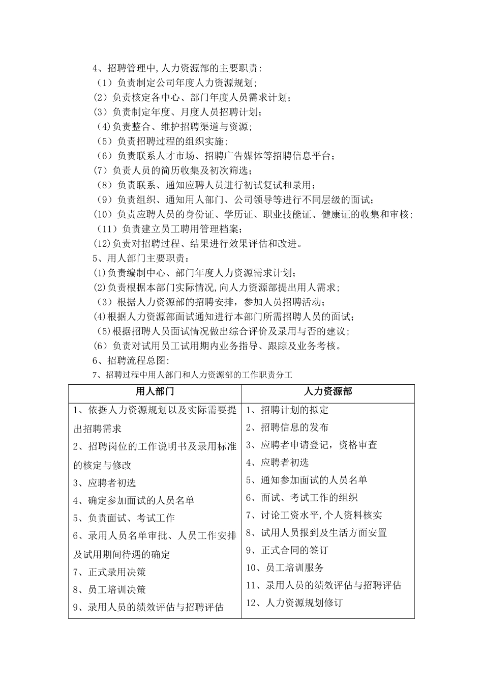 招聘管理制度_第2页