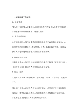 招聘面试流程