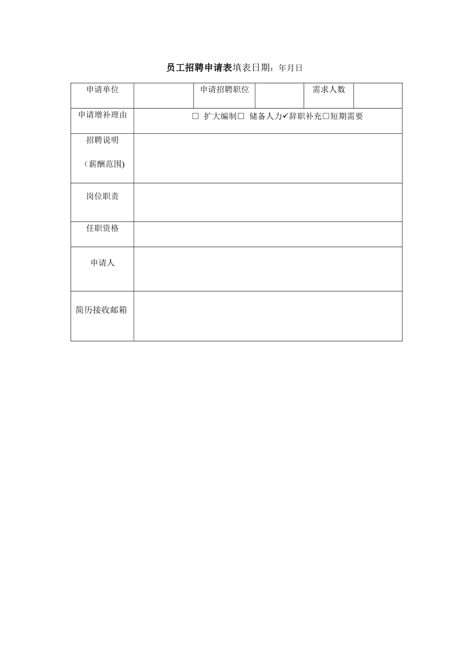招聘申请表模板_第1页