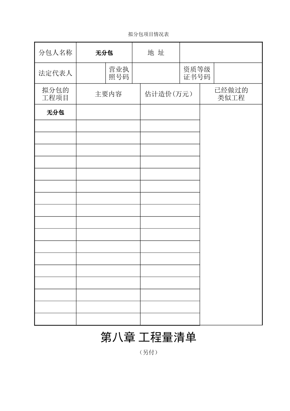 拟分包项目情况表_第1页