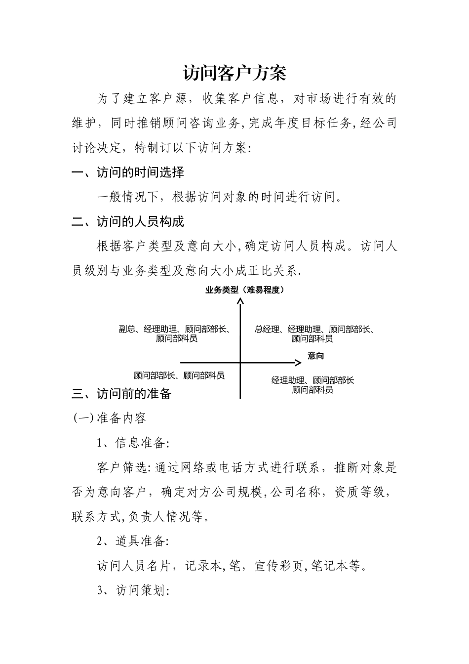 拜访客户方案_第1页