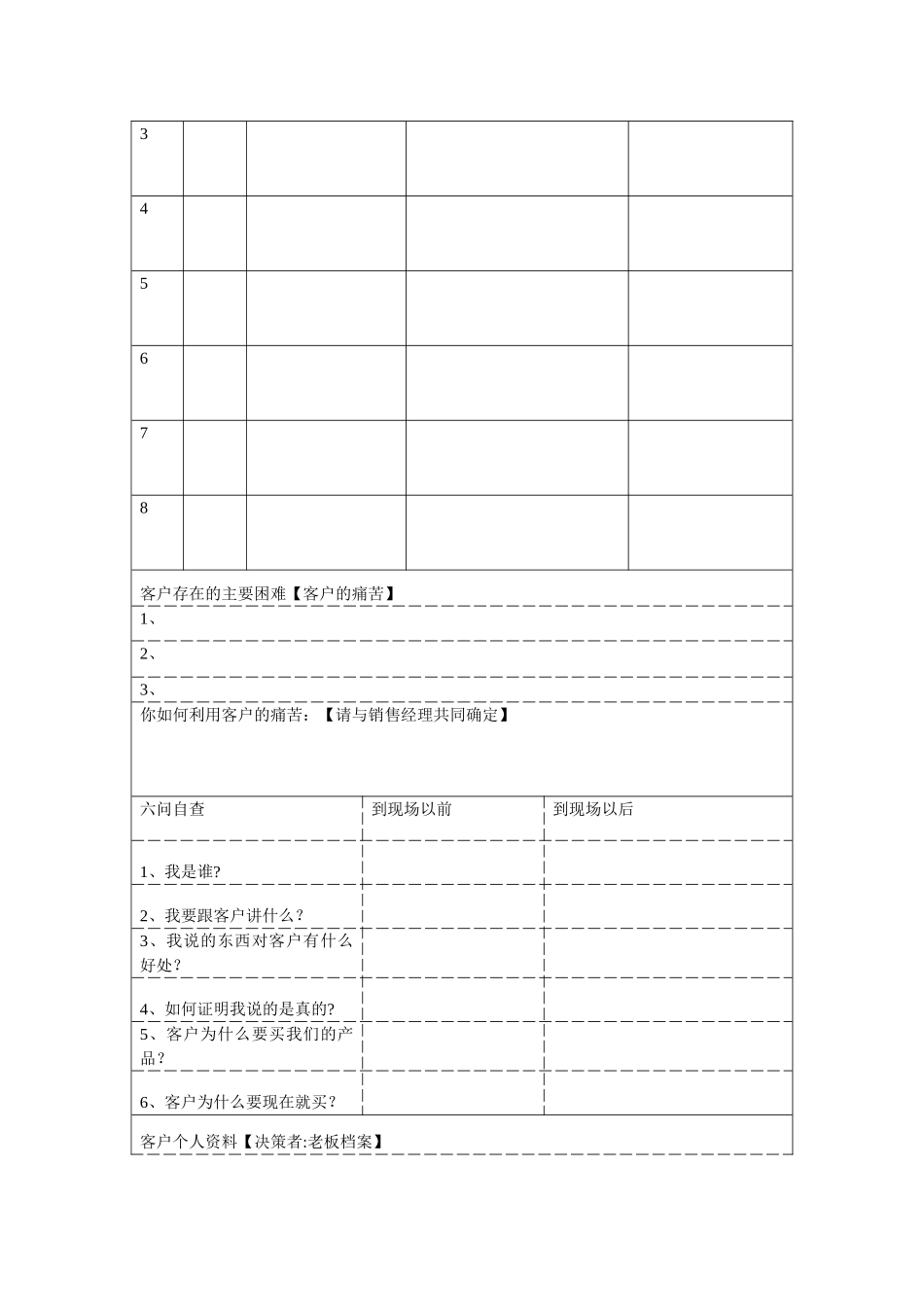 拜访及调研管理制度_第3页