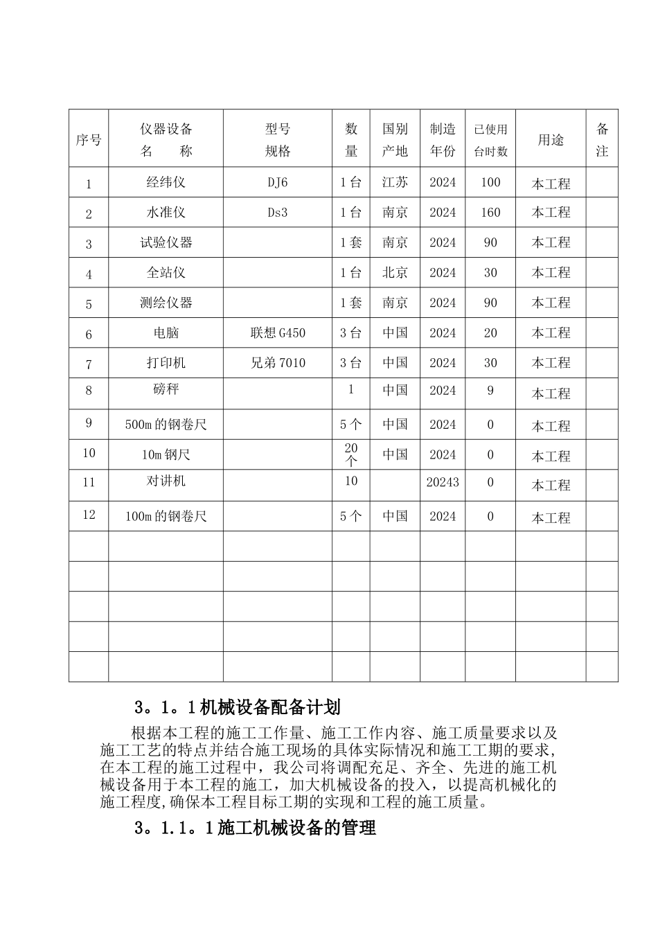 拟投入的主要物资计划及措施_第2页