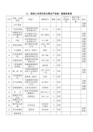 拟投入本项目的主要生产设备、检验设备表