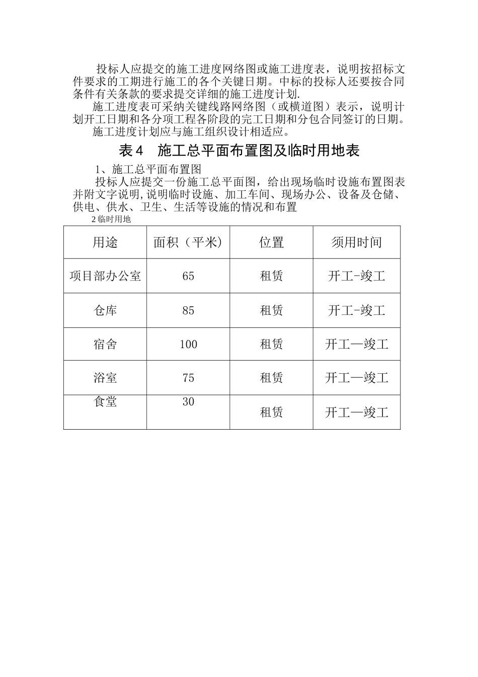拟投入的主要施工机械设备_第2页