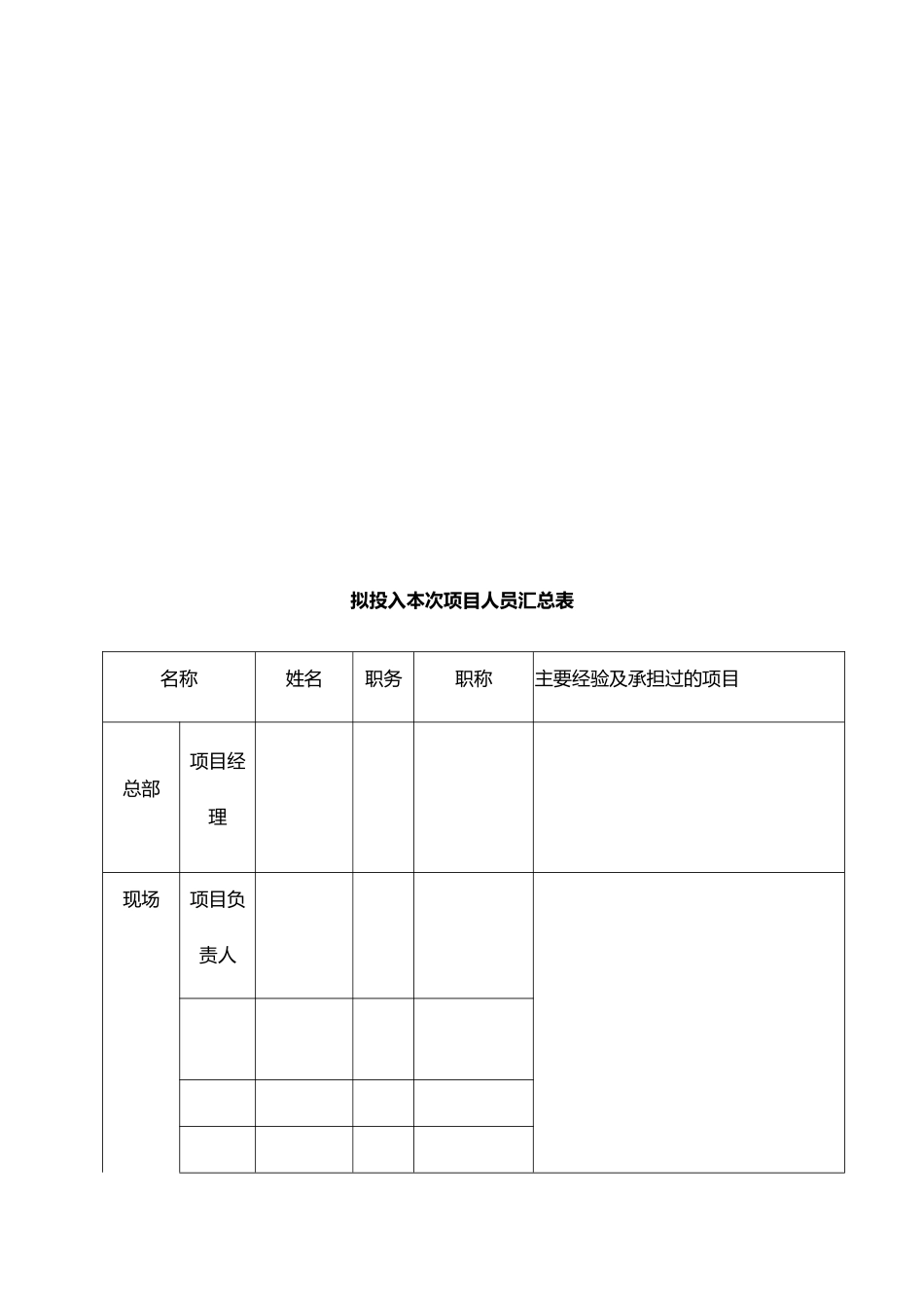 拟派入本项目负责及其项目管理人员配备情况_第2页