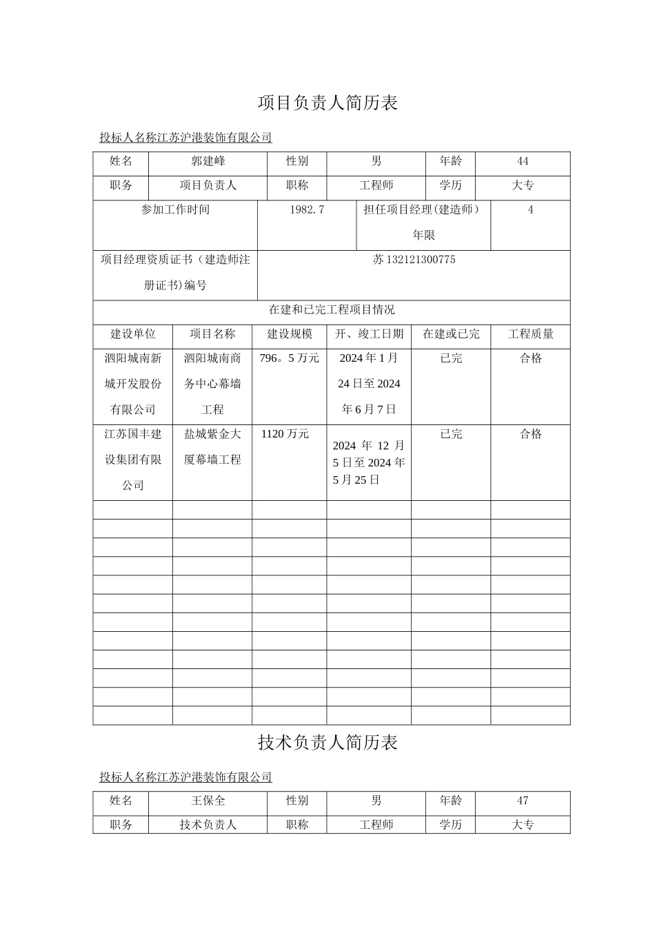拟派往本招标工程项目负责人简历表_第1页
