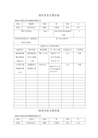 拟派往本招标工程项目负责人简历表