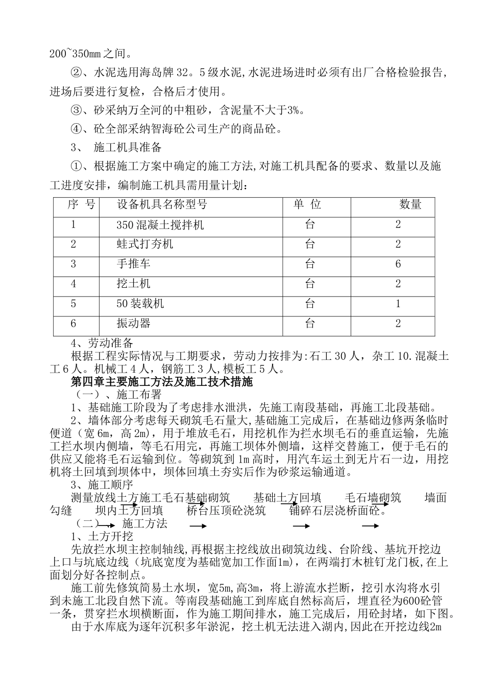 拦水坝施工方案_第3页