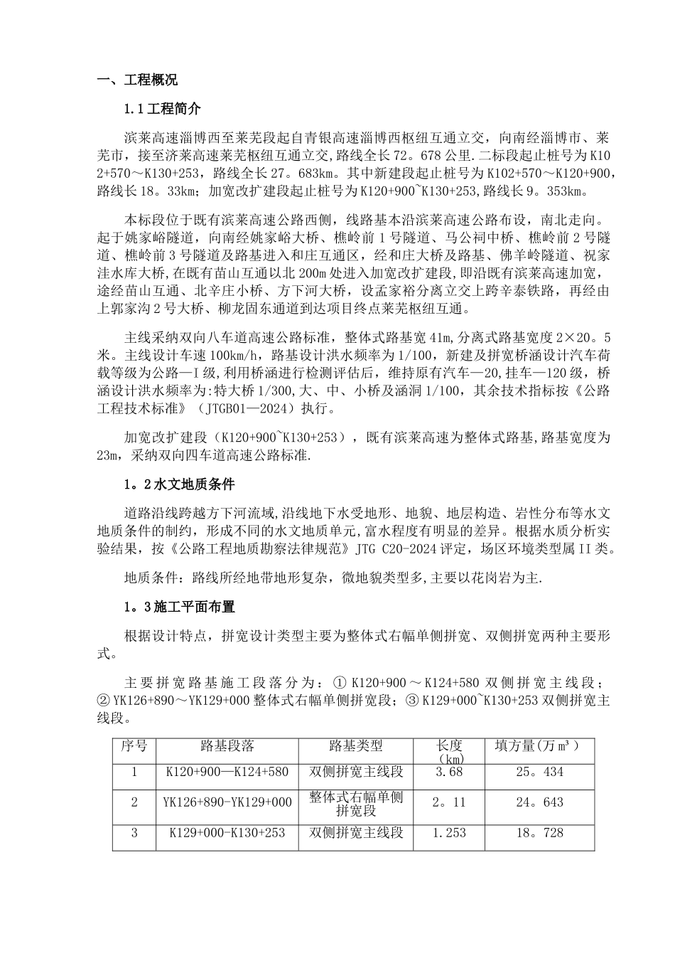 拼宽路基填方施工技术方案_第3页
