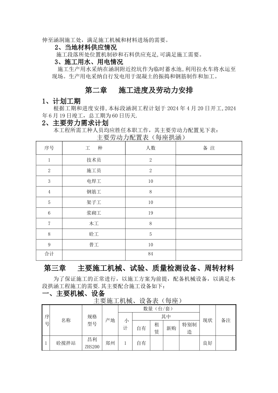 拱涵工程施工方案_第2页