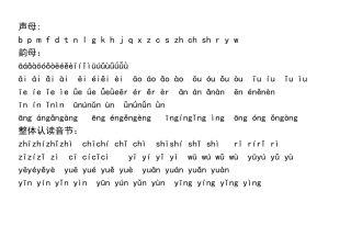 拼音声韵母表大全