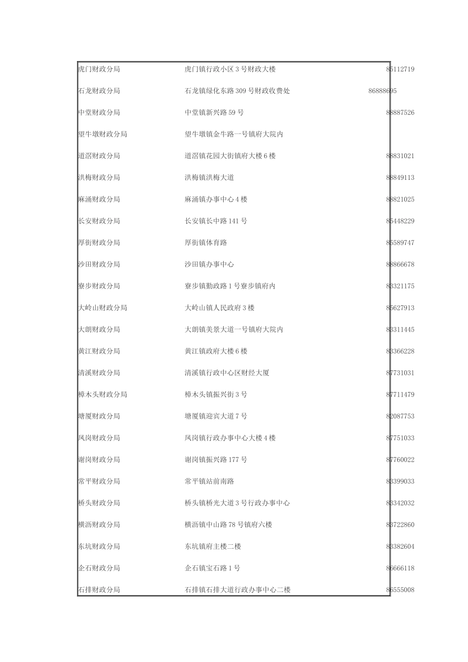 2025年申请会计从业资格证书办理依据1《中华人民共和国会计法_第3页
