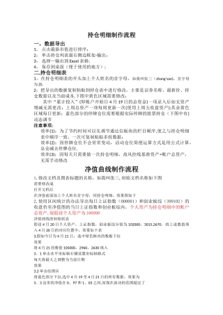 持仓明细制作-净值曲线制作流程