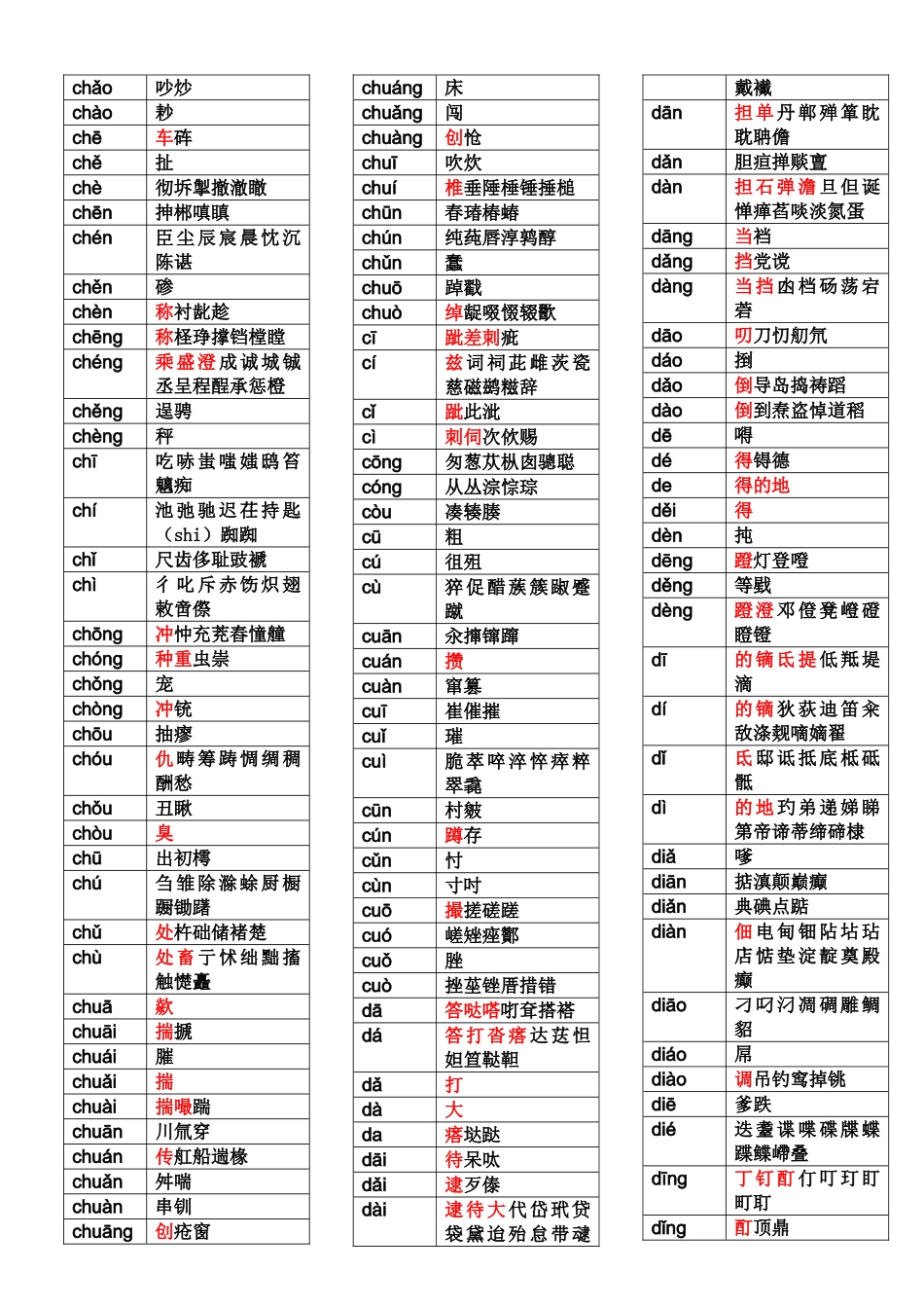 拼音汉字表大全_第2页