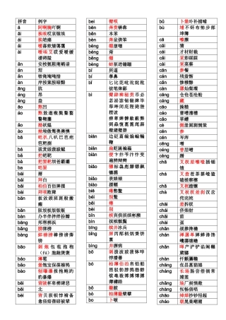 拼音汉字表大全