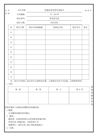 持续改善管理作业程序