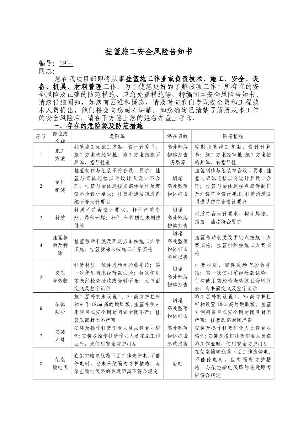 挂篮施工安全风险告知书_第1页