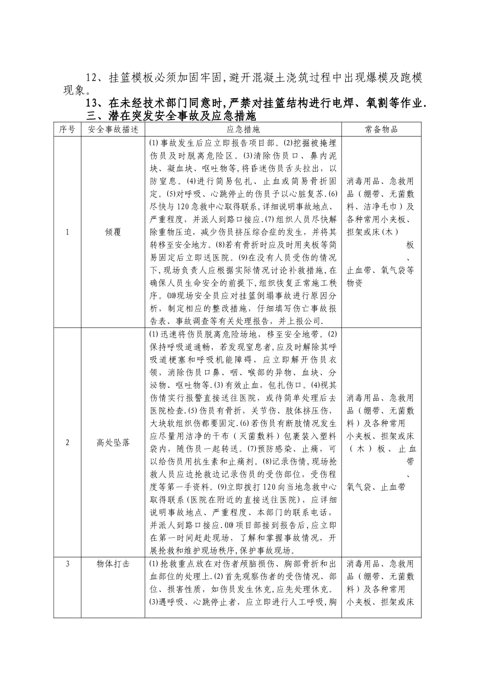 挂篮施工安全风险告知书_第3页