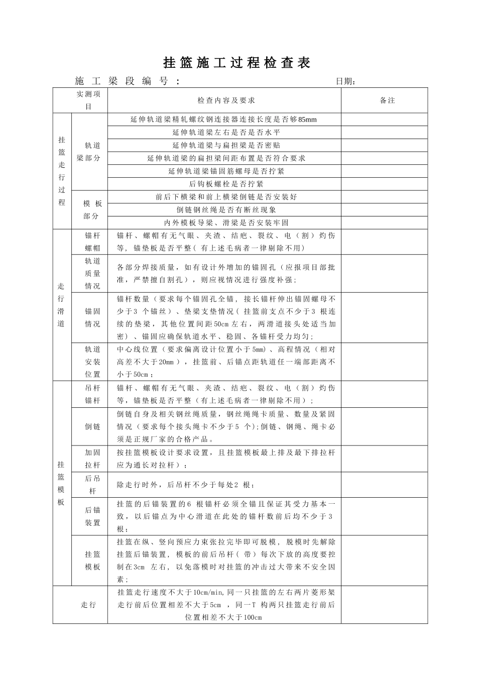 挂篮移动施工检查表_第1页