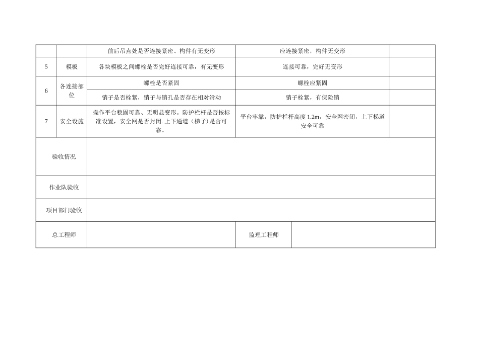 挂篮验收记录表_第2页
