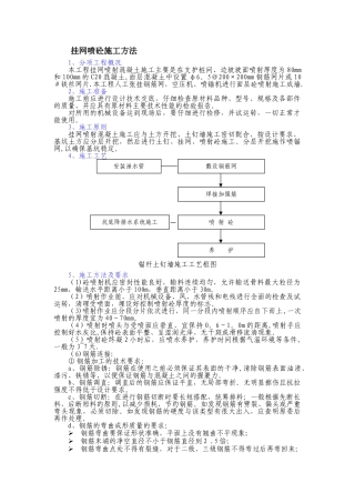挂网喷砼施工方法