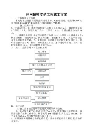 挂网喷砼施工方案