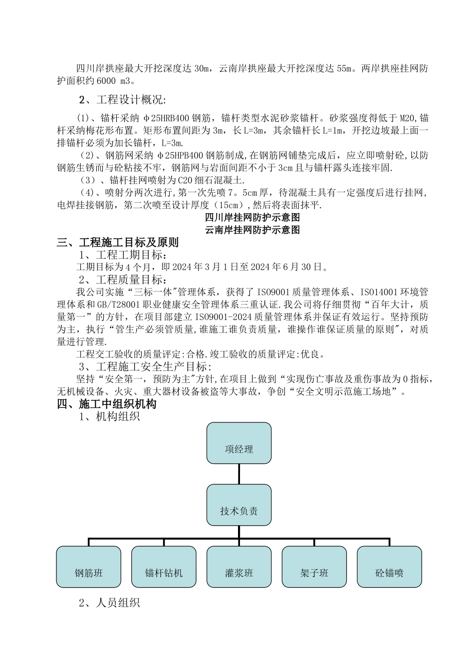 挂网锚喷混凝土防护边坡施工方案_第2页