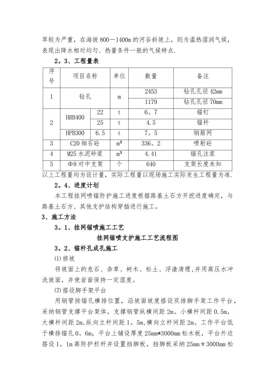 挂网锚喷边坡防护施工方案_第3页