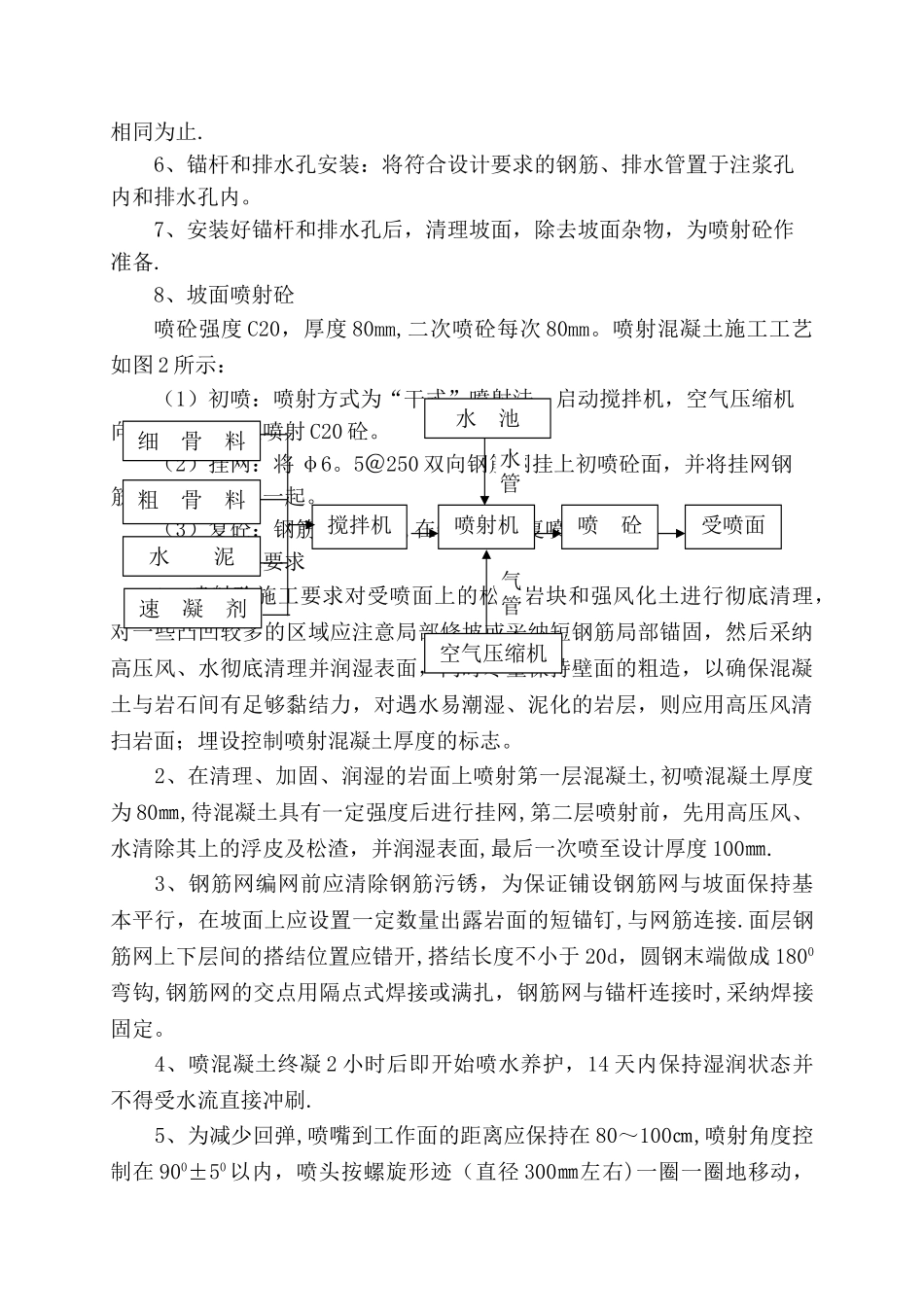 挂网锚喷支护工程施工方案_第2页