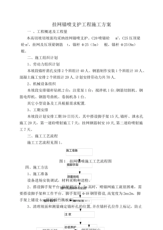 挂网锚喷支护工程施工方案