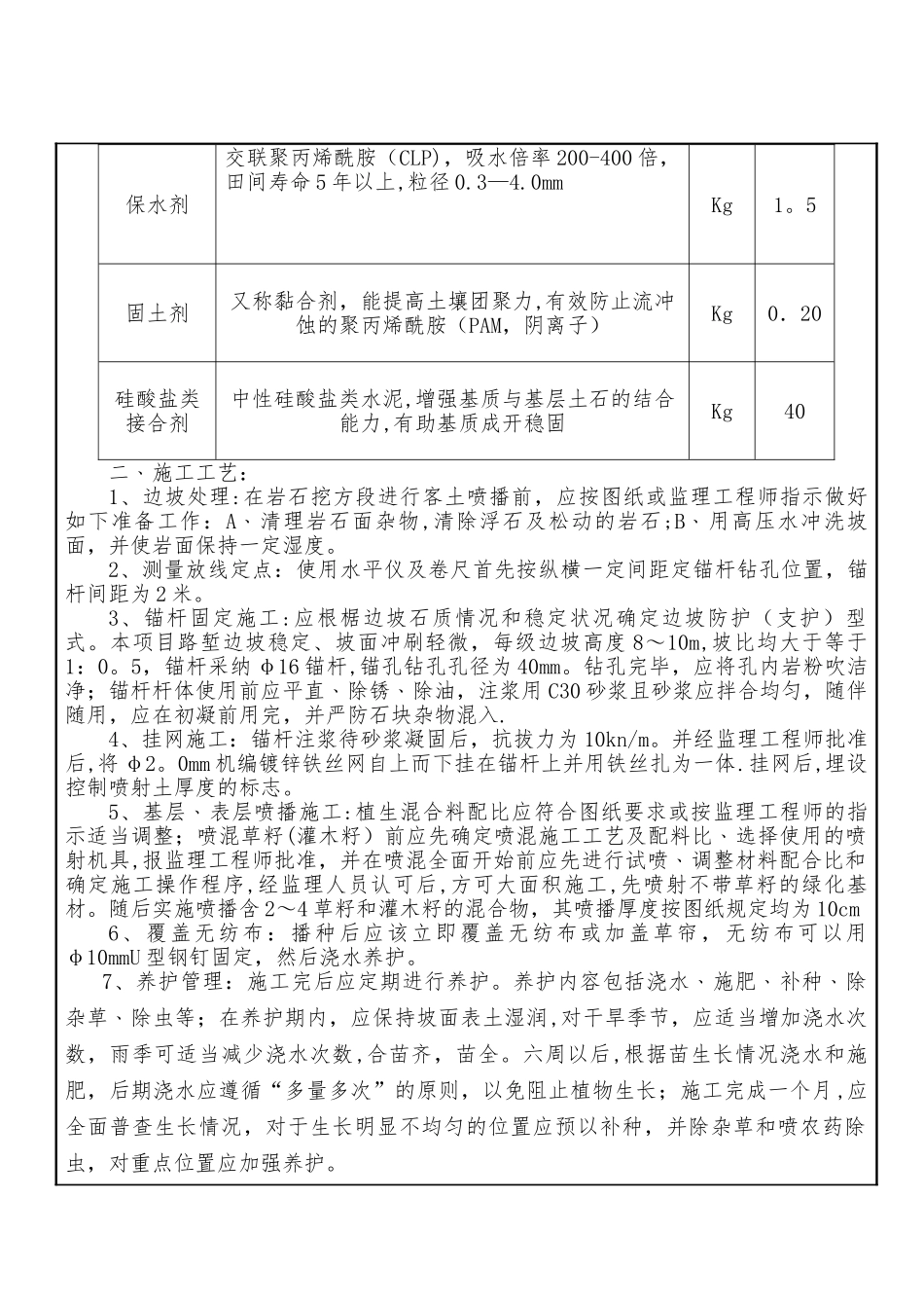 挂铁丝网喷播有机基材施工交底_第2页
