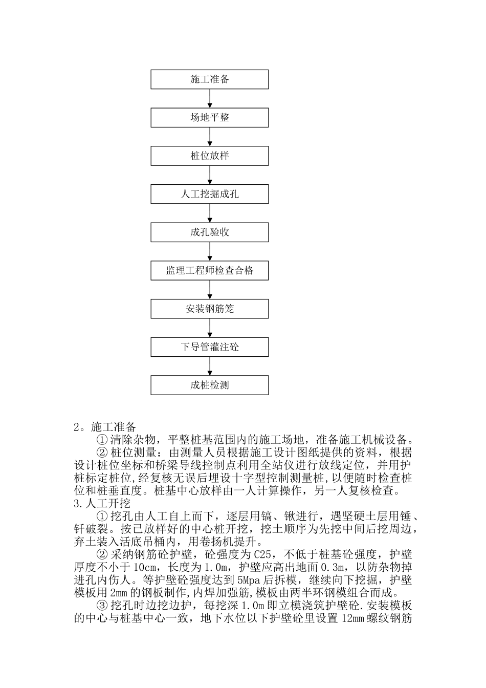 挖孔施工技术方案_第2页