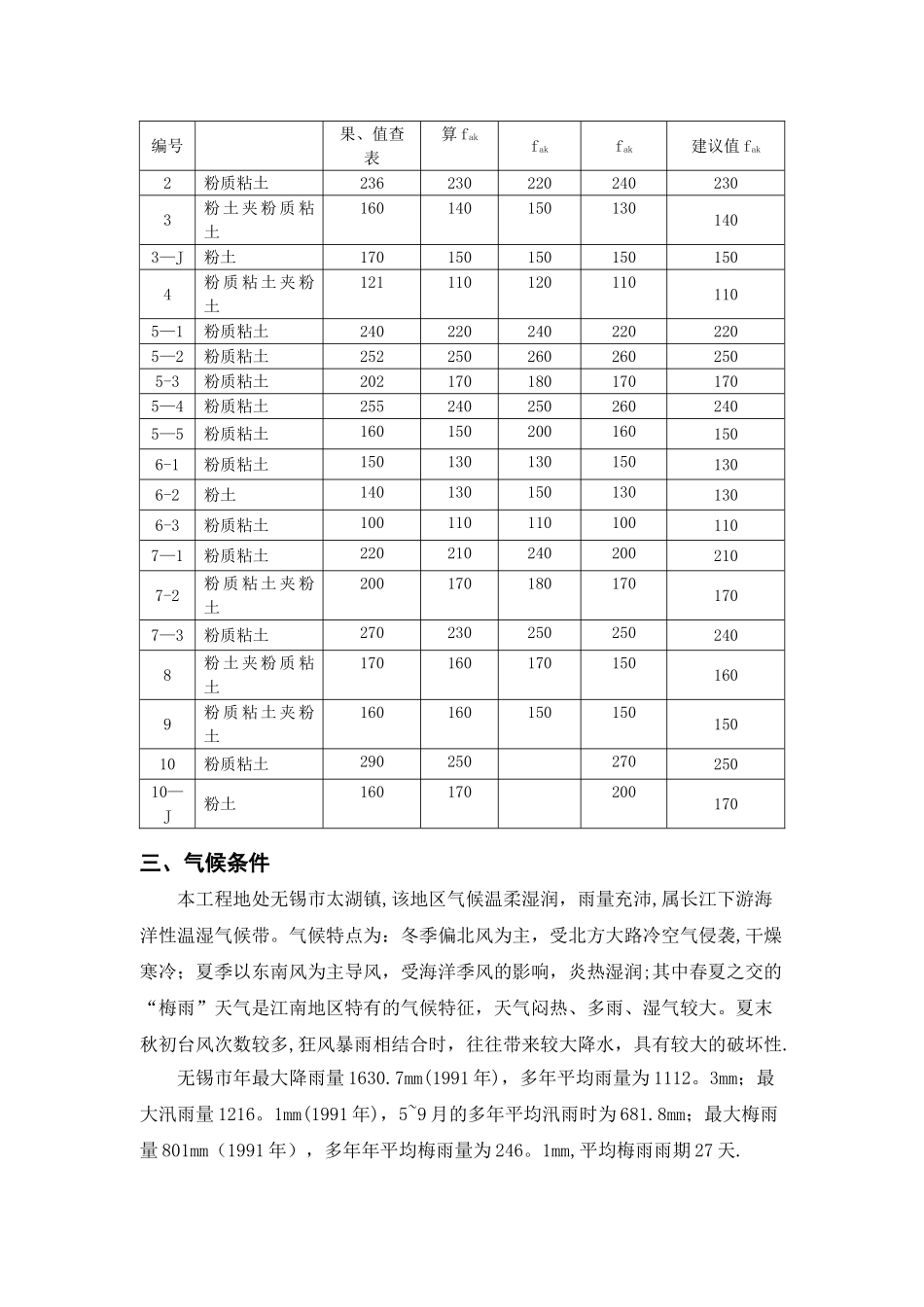 挖土方案内容_第3页