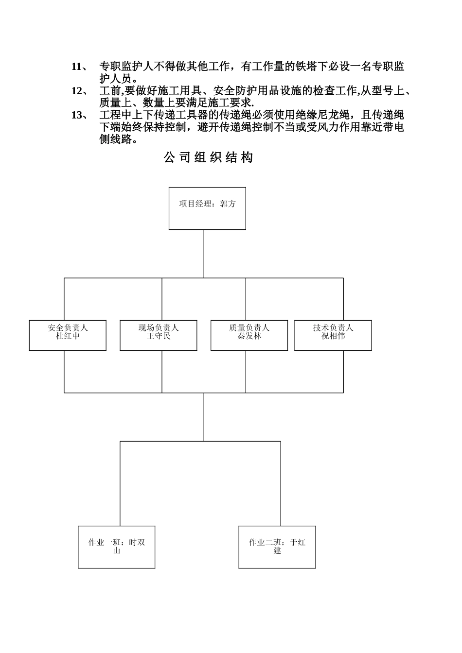 挑火、搭火工程安全措施_第3页