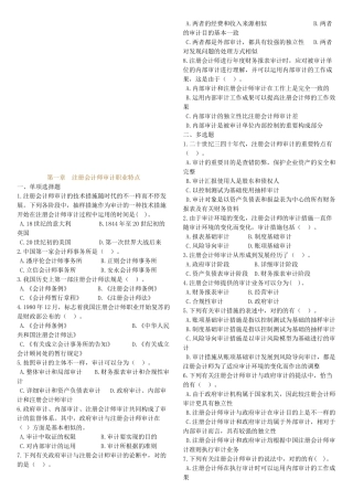 2025年注册会计师审计习题