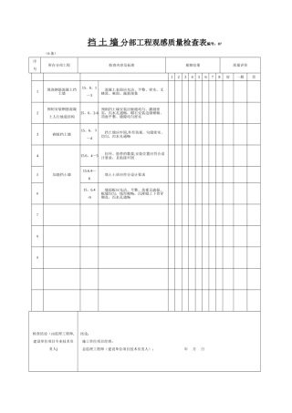 挡土墙分部工程观感质量检查表