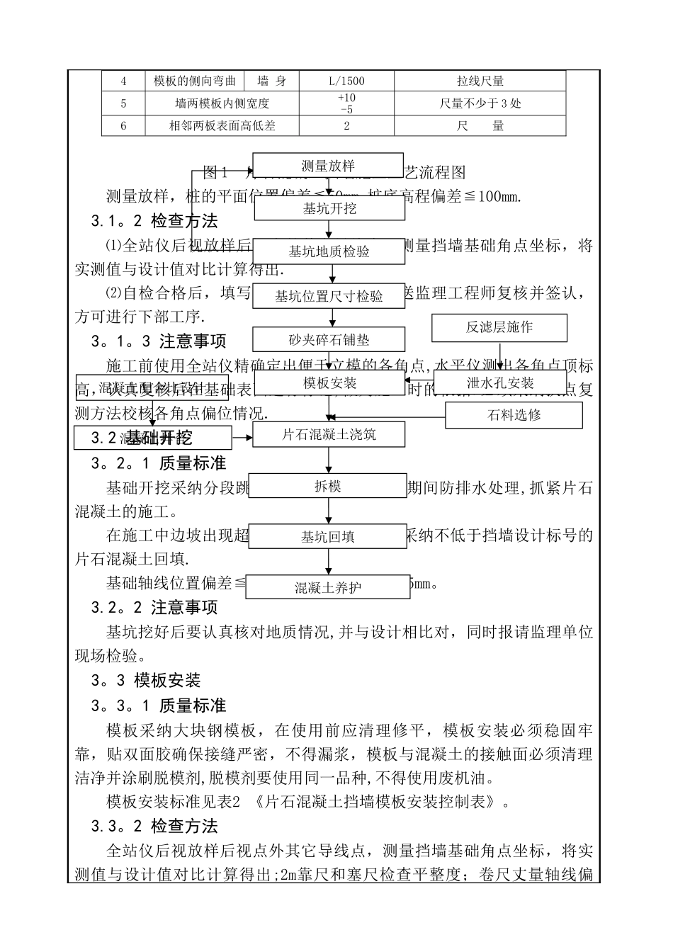 挡墙施工安全技术交底_第2页