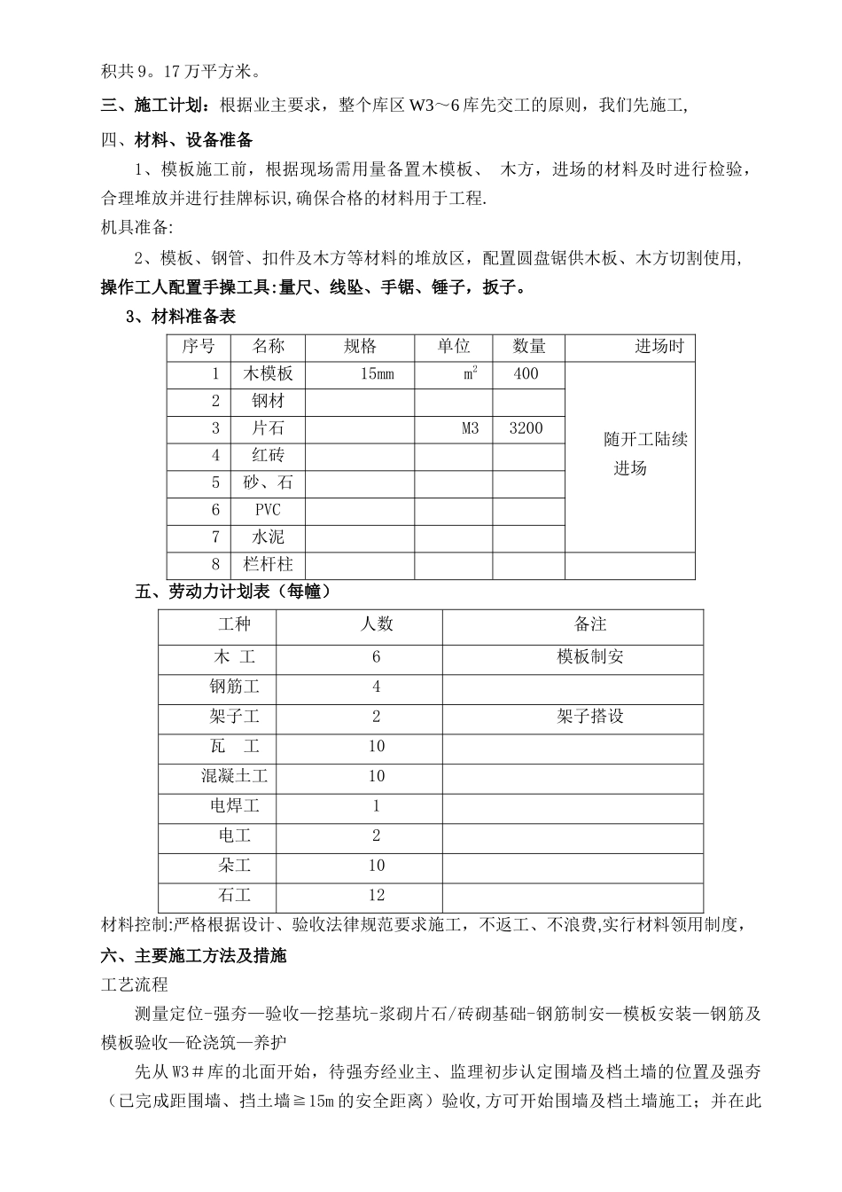 挡土墙施工方案52521_第3页