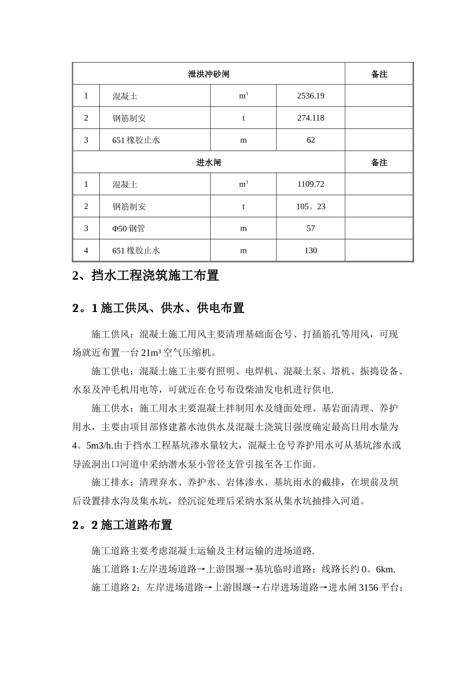 挡水坝混凝土浇筑专项施工方案_第3页