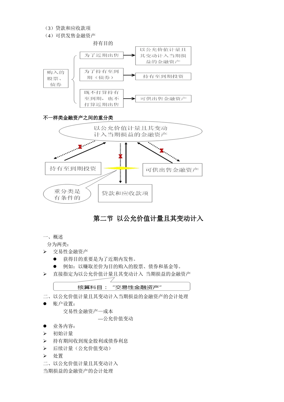2025年注册会计师会计讲义第二章_第2页