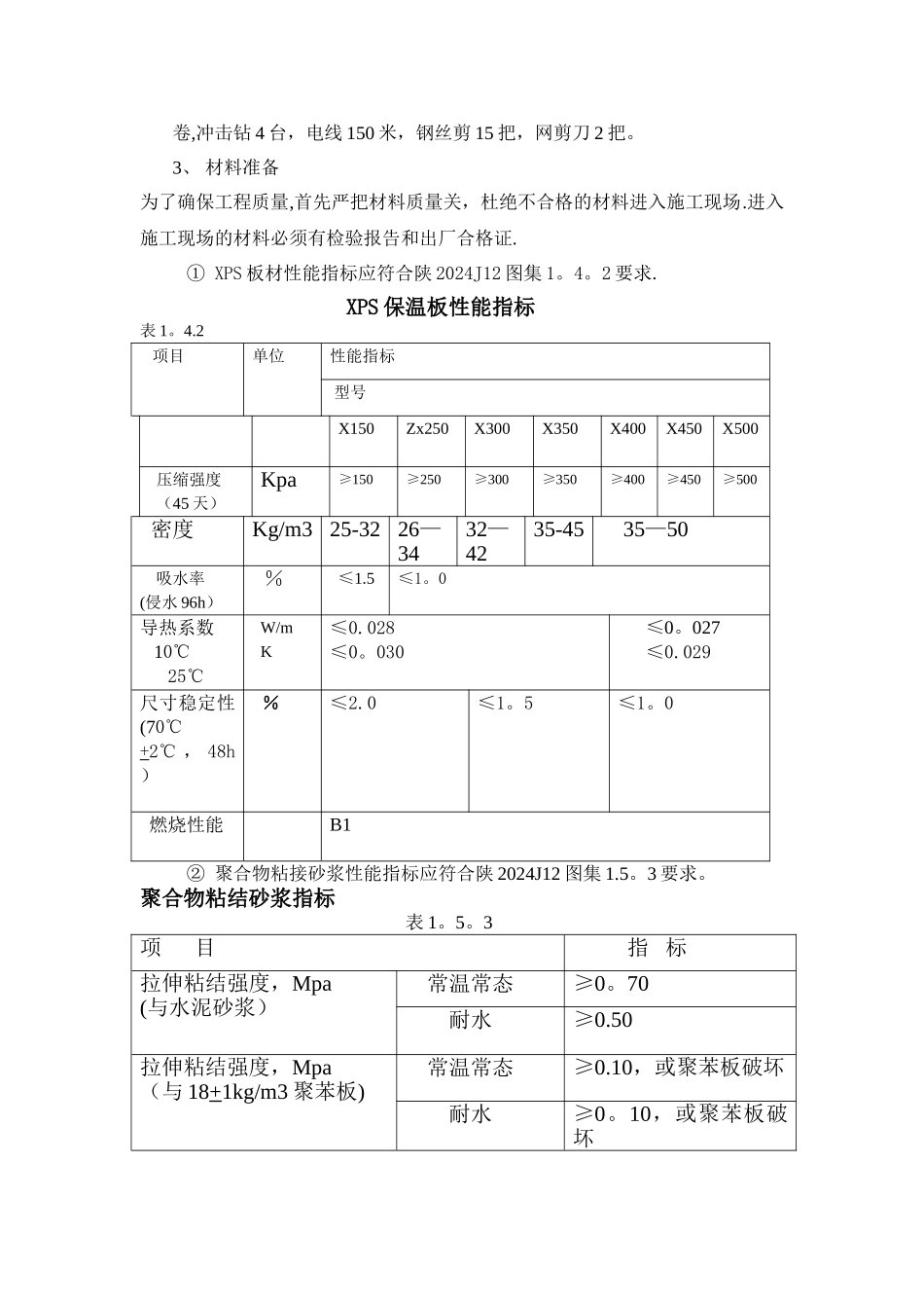 挤塑苯板外墙外保温施工方案_第3页