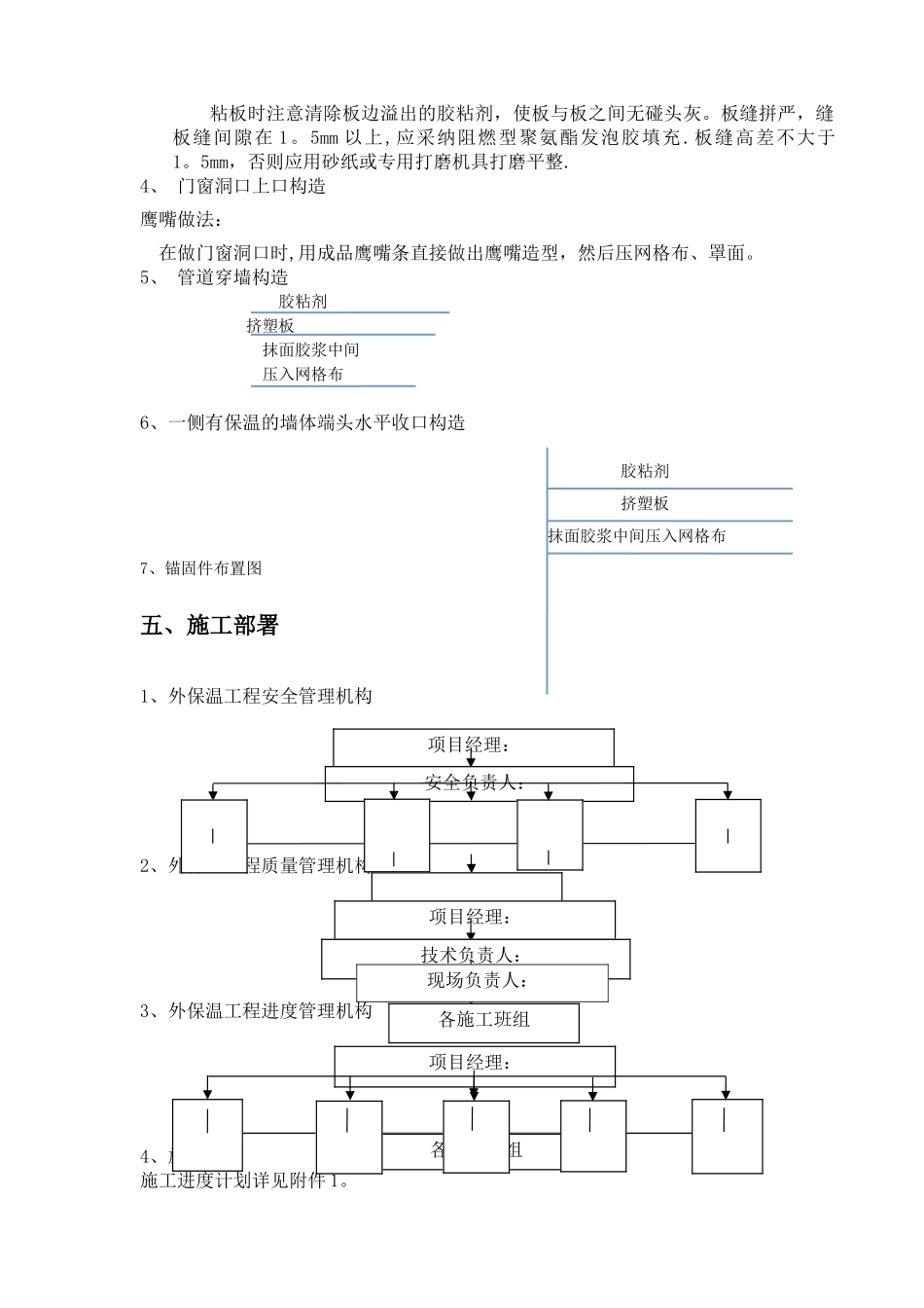 挤塑板施工方案_第3页
