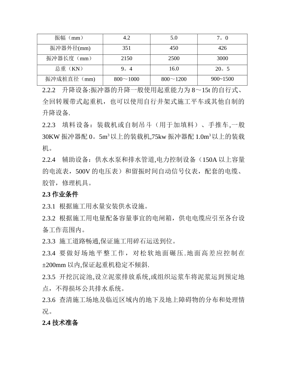 振冲碎石桩施工工艺标准_第2页