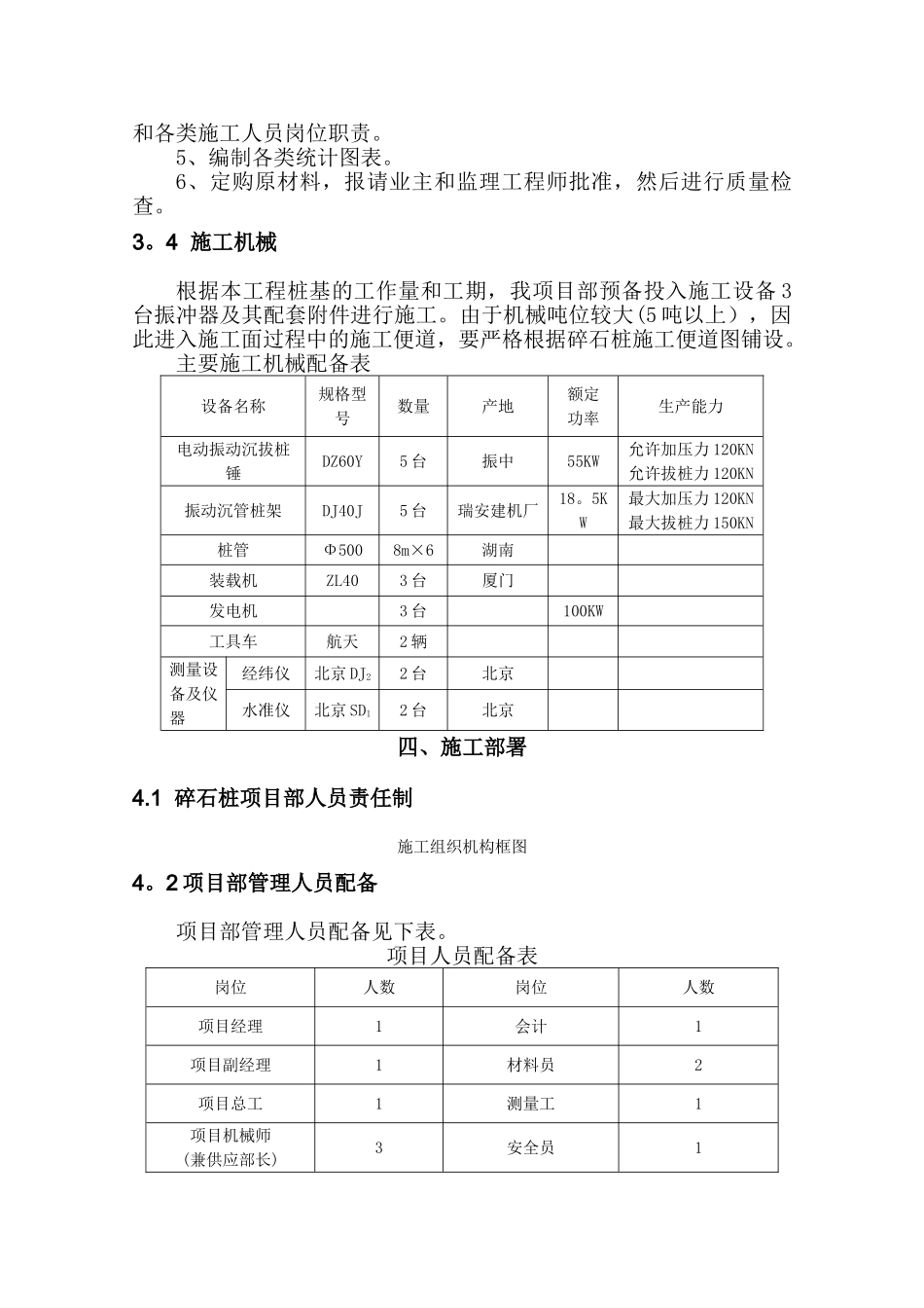 振冲碎石桩施工方案_第3页
