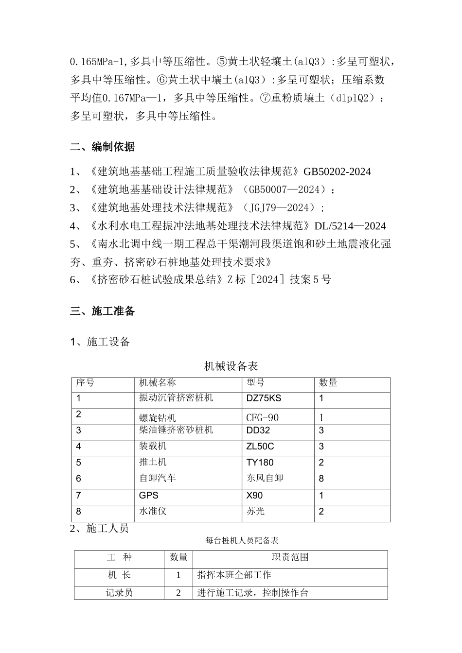 挤密碎石桩施工方案_第3页