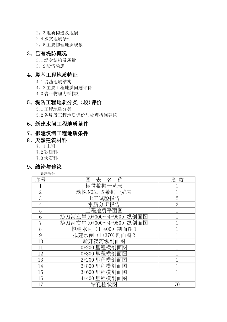 捞刀河浏阳工业园两厢河段水利工程勘察报告_第2页