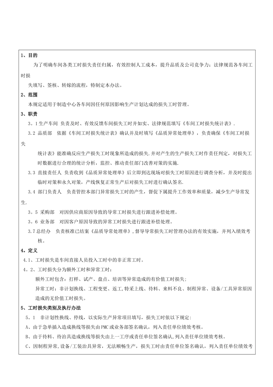 损失工时管理规定_第1页