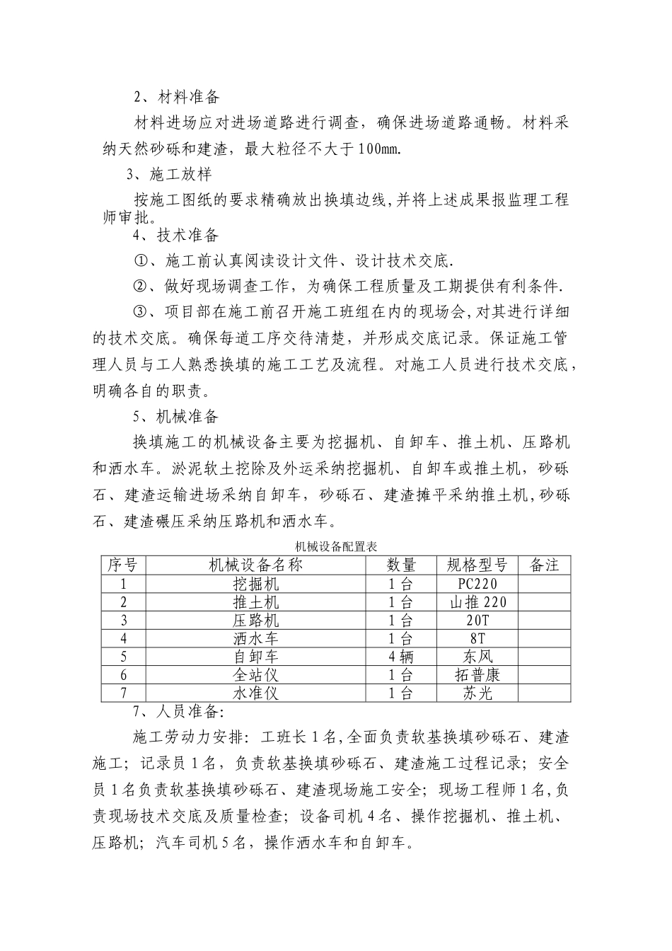 换填砂砾石施工方案_第2页
