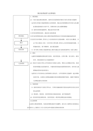 换房处理流程与规范